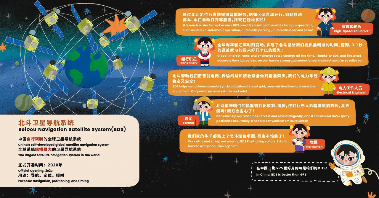 博物馆第六站之指路明灯